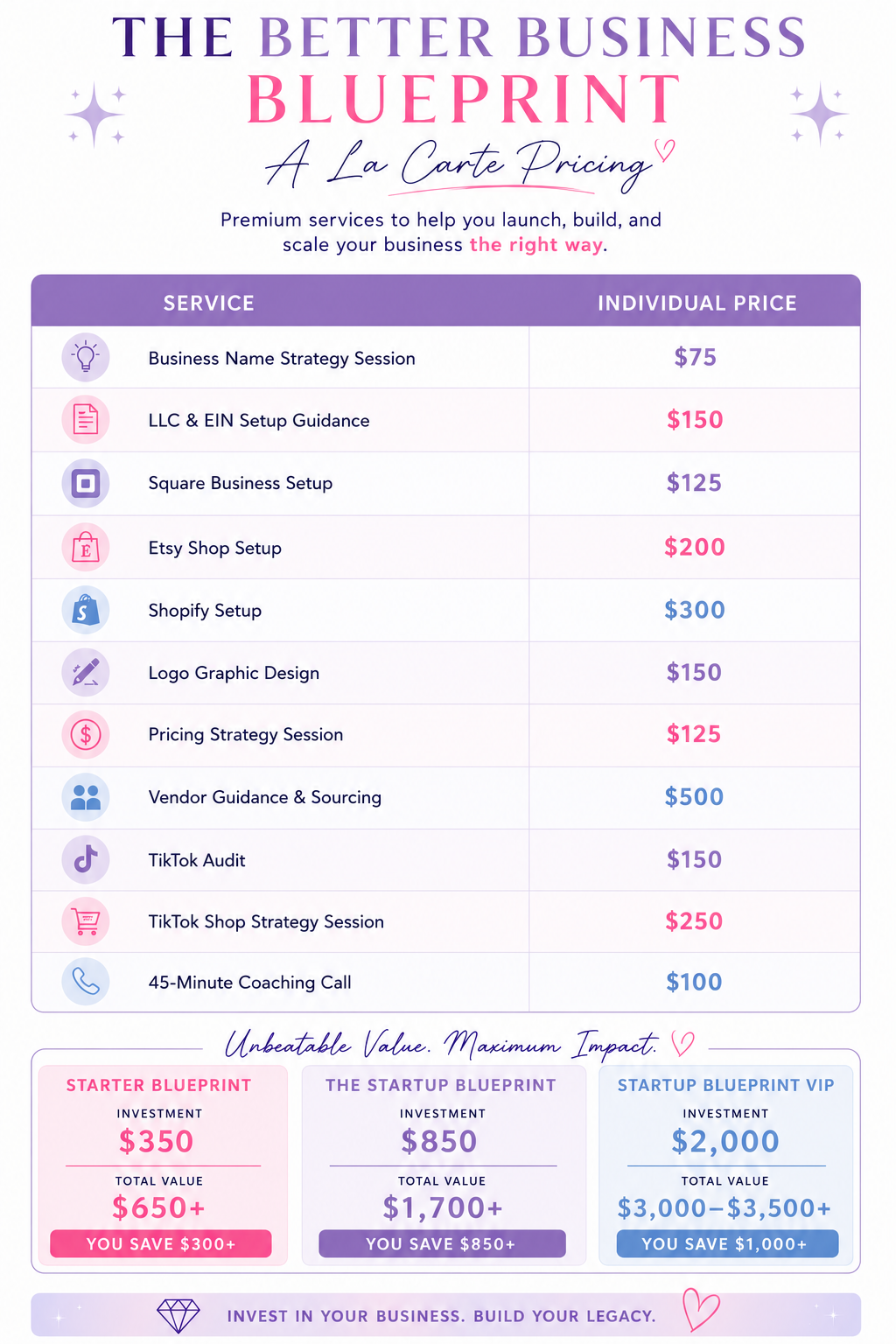 BBB: A La Carte Services