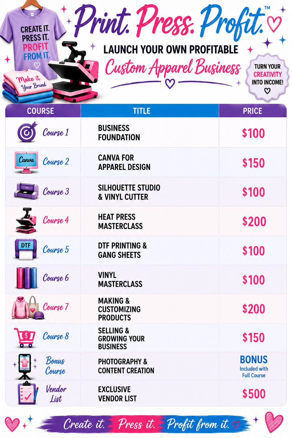 Print. Press. Profit.